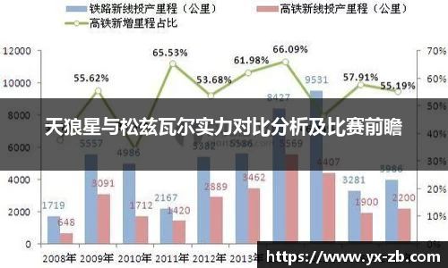 天狼星与松兹瓦尔实力对比分析及比赛前瞻