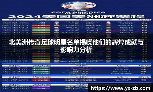 北美洲传奇足球明星名单揭晓他们的辉煌成就与影响力分析