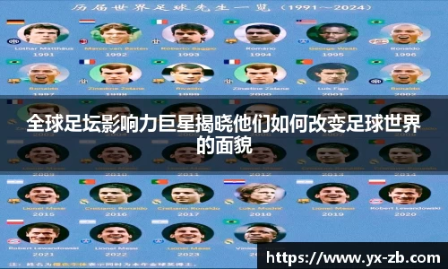 全球足坛影响力巨星揭晓他们如何改变足球世界的面貌