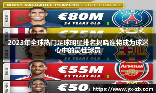 2023年全球热门足球明星排名揭晓谁将成为球迷心中的最佳球员